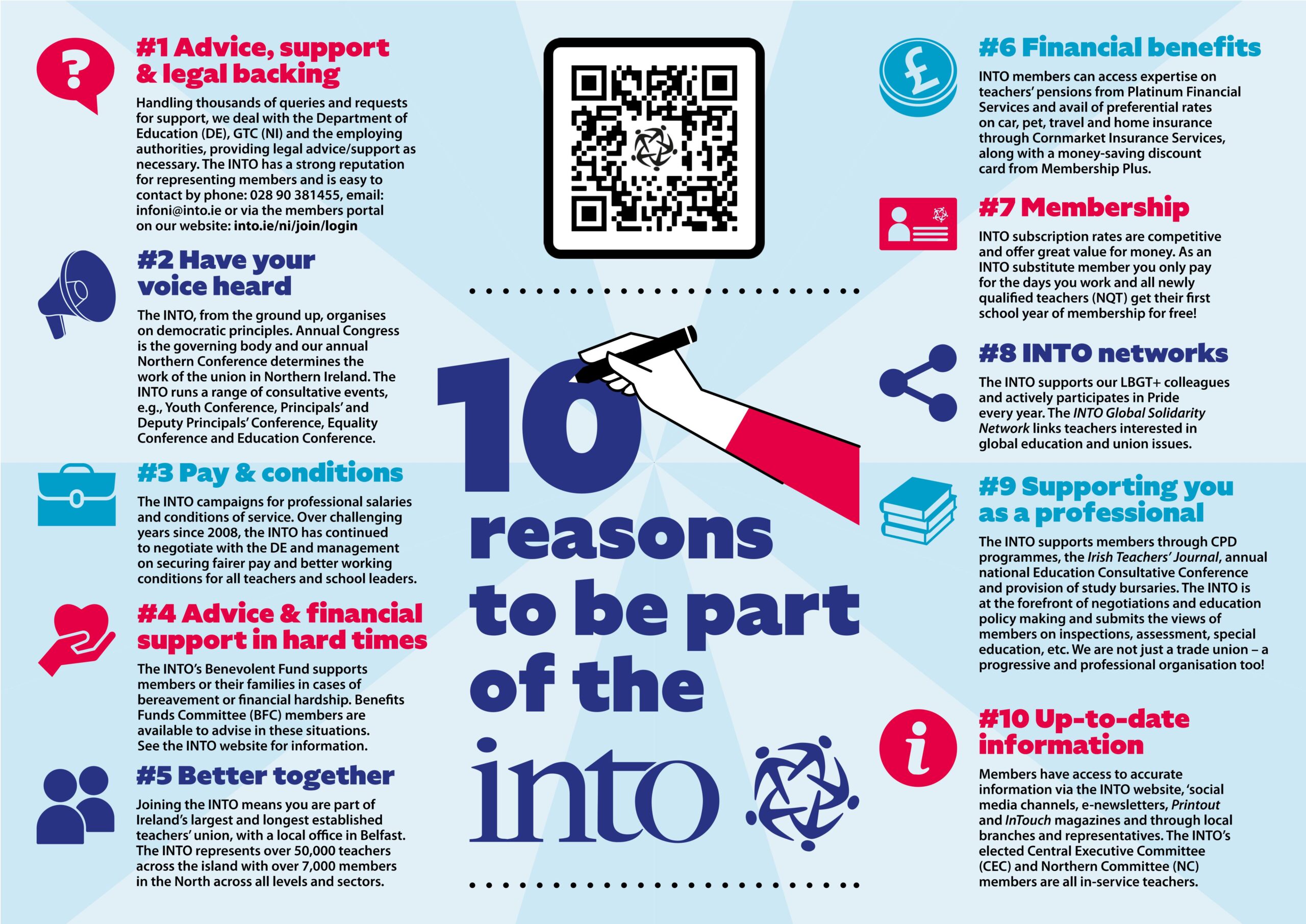 10 Reasons To Join INTO NI