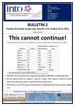 2018-19: Bulletin 2 Teacher & School Leader Pay Awards