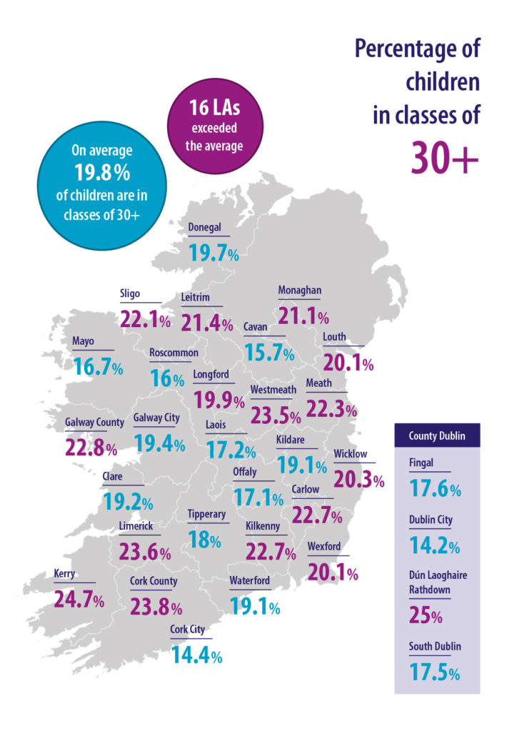 Class-Size-Infographic-Web-Version-724x1024.jpg